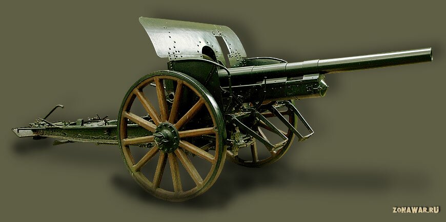 Полевая 77-мм пушка FK 16