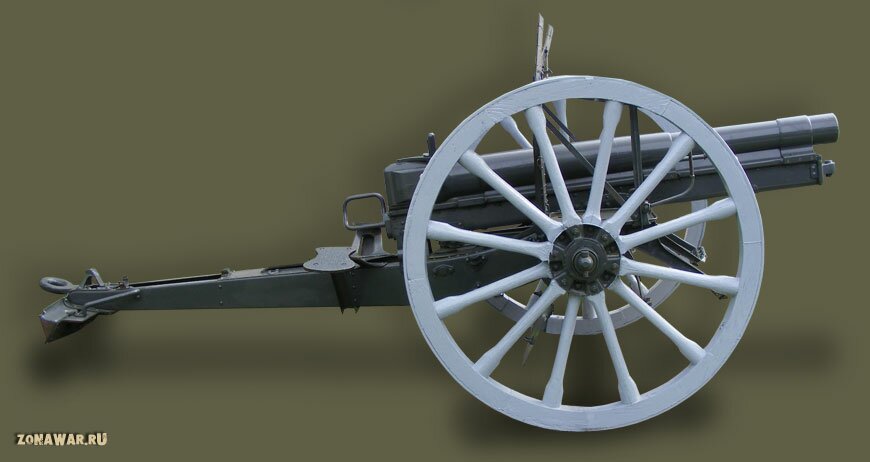 77-мм пушка FK 96