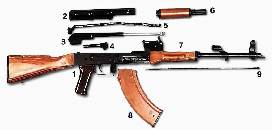 увеличить изображение АКМ